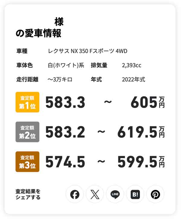 mota車買取の査定結果確認画面