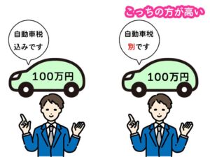 買取業者によって自動車税を込みにするか別にするか違う