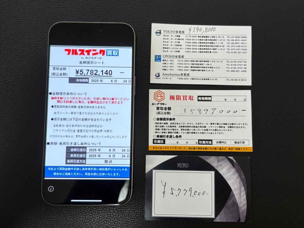 名刺に記載された各社の査定結果
1位：ユーポス
5,910,000円
2位：ジーアフター
5,897,000円
3位：ネクステージ
5,782,140円
4位：個人買取店
5,779,000円